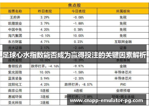 足球心水指数能否成为赢得投注的关键因素解析