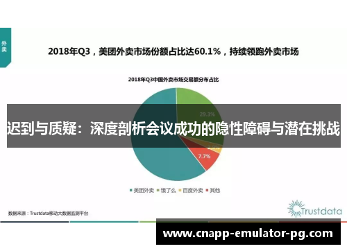 迟到与质疑:深度剖析会议成功的隐性障碍与潜在挑战