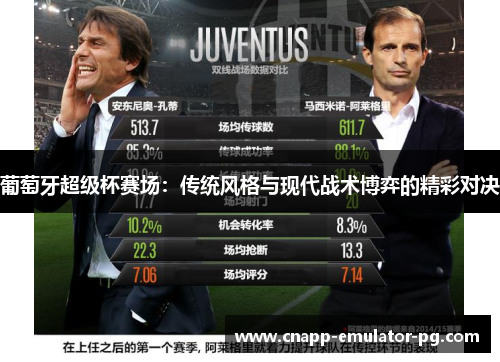 葡萄牙超级杯赛场：传统风格与现代战术博弈的精彩对决