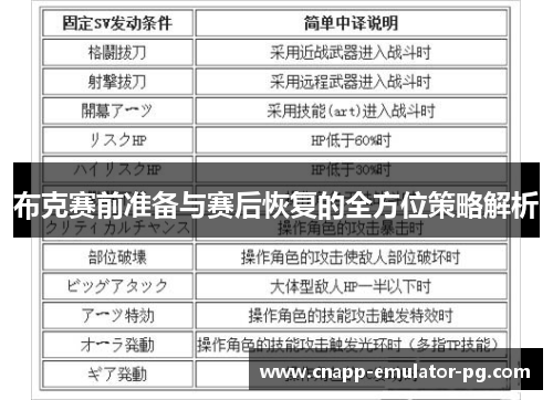 布克赛前准备与赛后恢复的全方位策略解析