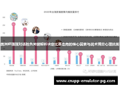 美洲杯强强对话胜负关键解析决定比赛走向的核心因素与战术博弈心理抗衡 美洲杯强强对话胜负关键解析决定比赛走向的核心因素与战术博弈心理抗衡