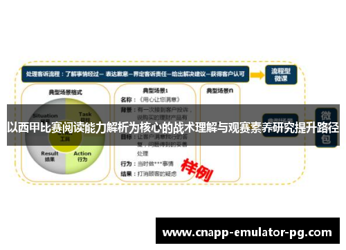 以西甲比赛阅读能力解析为核心的战术理解与观赛素养研究提升路径