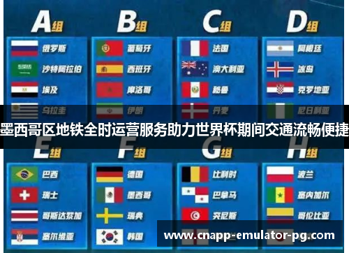 墨西哥区地铁全时运营服务助力世界杯期间交通流畅便捷