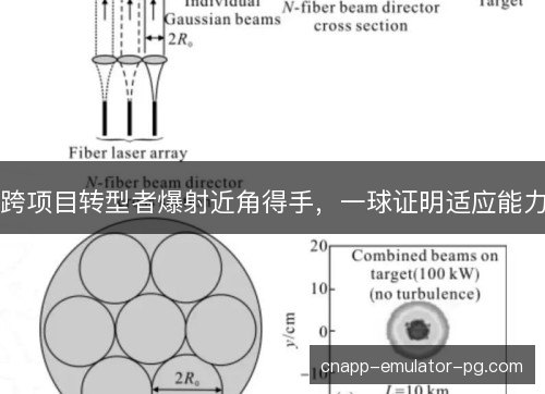 跨项目转型者爆射近角得手，一球证明适应能力